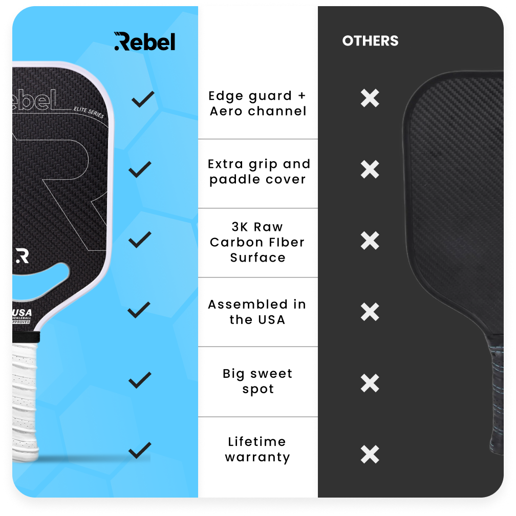 Elite Series Pickleball Paddle