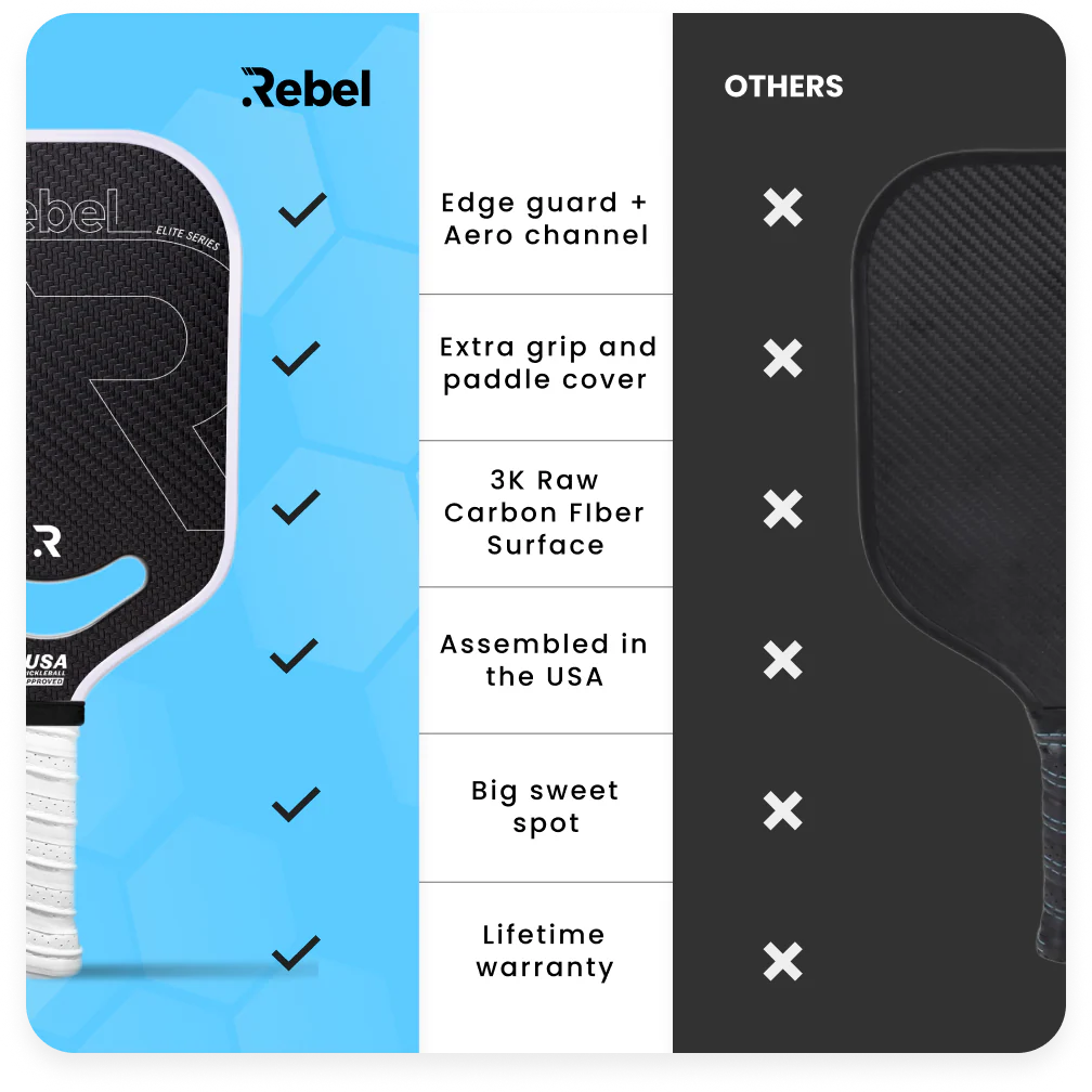 Elite Series Pickleball Paddle